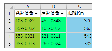 郵便番号間の距離計算画面