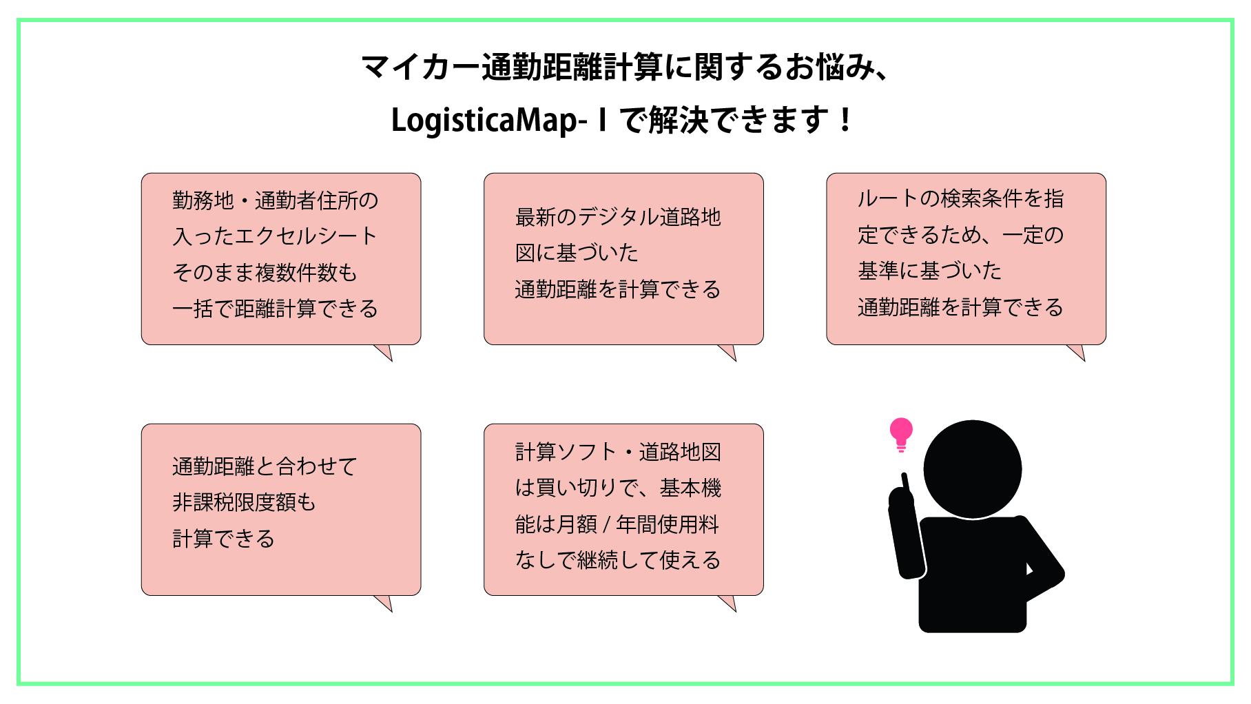 LogisticaMap-Ⅰマイカー通勤距離計算では、通勤距離計算に関するお悩みを解決します